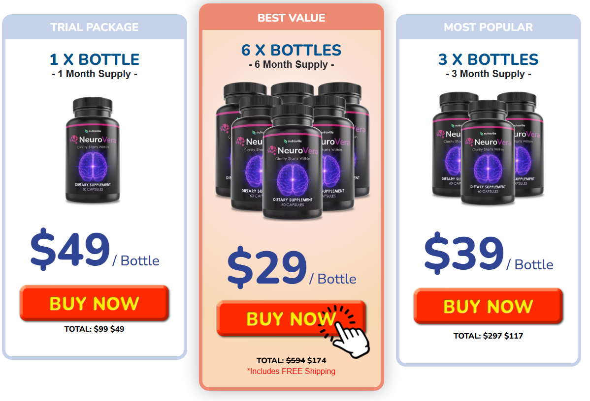 Exclusive NeuroVera Discount Package